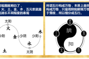 算命的正缘暗示，解读与启示