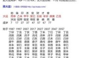 八字测算开业，从命理学角度解析商业成功的关键