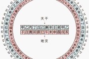 2023年7月生肖牛运势解析，7.1-7.7周重点分析