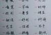 汪宝宝怎么取名女孩，寓意美好、时尚独特的名字推荐