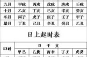 名字与八字的五行测算，解析名字背后的能量与运势