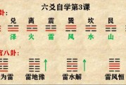 6爻什么样的人不能算命