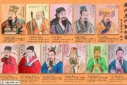 姓黄宝宝取名，传统与现代的融合