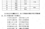 探索八字相合，从传统 astrology 到现代心理学的婚姻匹配研究
