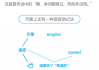 接下来，我得考虑语言风格，应该是正式而温暖的，适合公司内部的场合。开头可以欢迎新员工，感谢老员工的辛勤付出，接着展望公司未来的发展，提到搬迁带来的新机遇，最后对新员工和公司全体的祝福