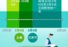 2019年元月6日吉时，一个蕴含深刻文化意义的日子