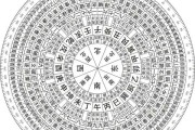 八字五行属性测算表，解析命理中的天干地支与五行关