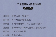 十二星座，班级的隐藏优势