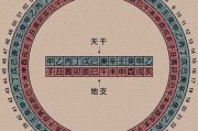辛丑年初一吉时，干支与吉时的玄妙联