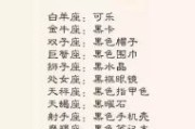 十二星座好物推荐，为每个星座带来的物品