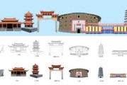 首先，我得了解一下漳州龙池岩寺的基本情况。它位于漳州市，属于寺庙，历史悠久，可能已经有几百年的历史了。，我需要查找是否有关于求签的记载，可能需要查阅历史文献或者相关的资料