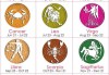 Twelve Zodiac Signs:What They’re Not