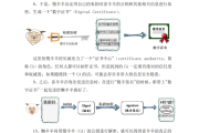私钥文件解密指南，从加密到解密的全解析