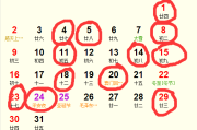 2018年12月吉时日解析，auspicious Time in Astrology