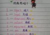 十二星座女生暗恋什么样的男生？