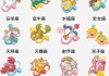 比如，白羊座、金牛座、双子座、巨蟹座、狮子座、座、天秤座、天蝎座、射手座、摩羯座、水瓶座和双鱼座。每个星座需要一段介绍，说明她们本周的运势，以及如何应对和利用这些运势带来的机会