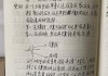 给自己求签，开启自我成长的内在力量
