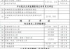 2023年重庆求签点求职指南，如何在求职季找到理想工作