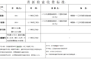 八字测算收费标准，透明与专业的选择