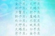 十二星座什么时候最大气