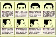 面相算命话语是什么