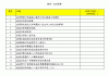 在实际案例分析部分，可以举几个例子，说明不同八字类型对应的身体状况，以及如何通过测算改善健康。最后，总结八字测算在现代健康中的应用价值，强调传统文化与现代医学的结合