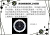 数理吉凶方法，科学未来，掌控命运的秘诀