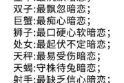 十二星座的实力派，从黄蓉到，谁是真正的强者？