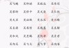虎年宝宝取名吴姓有什么讲究