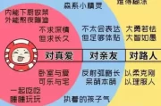 哪个星座最能喝？十二星座饮酒习惯大解析