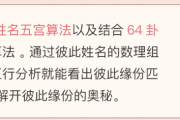 名字相似,吉凶不同,解析相似名字的 名字相似,吉凶不同,解析相似名字的