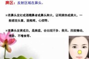 解梦脸部长疮，解析梦境中的脸部脓包象征