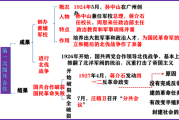 21年8月28号吉时，解读与选择之道