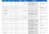 废品回收开业吉时查询表