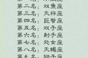 十二星座什么时候最