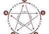相生相克，化解与提升的智慧