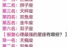十二星座，女配什么最好？