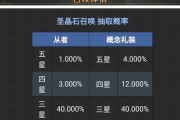 抽到签王的解法，从概率学看抽卡策略