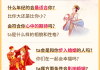 八字测算正缘方位查询全解析