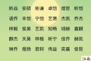 宝宝姓冯，如何取一个既好听又富有内涵的名字？