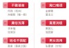 卜姓宝宝取名指南，传统与现代结合的艺术