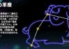 5月12号是什么星座？白羊座的奇妙