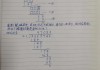 解密只签之谜，从数学到占卜的深层解析