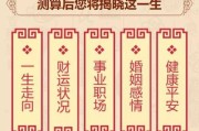 生辰八字测算婚姻日期，命运的神秘密码