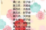十二星座中最迷人的女生星座