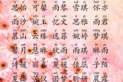 姓名八字测算周易，解析名字背后的能量与命运