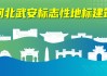 好，用户让我写一篇关于武安开业大吉的时间表的文章，还给了标题和内容的要求。首先，我需要明确用户的需求是什么。看起来用户可能是在为某个活动或者开业庆典做准备，需要一个结构清晰、内容详实的文章