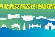 好，用户让我写一篇关于武安开业大吉的时间表的文章，还给了标题和内容的要求。首先，我需要明确用户的需求是什么。看起来用户可能是在为某个活动或者开业庆典做准备，需要一个结构清晰、内容详实的文章