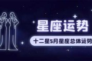 阴历星座运势揭秘，十二星座在的变幻