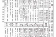 总佛寺求签13
